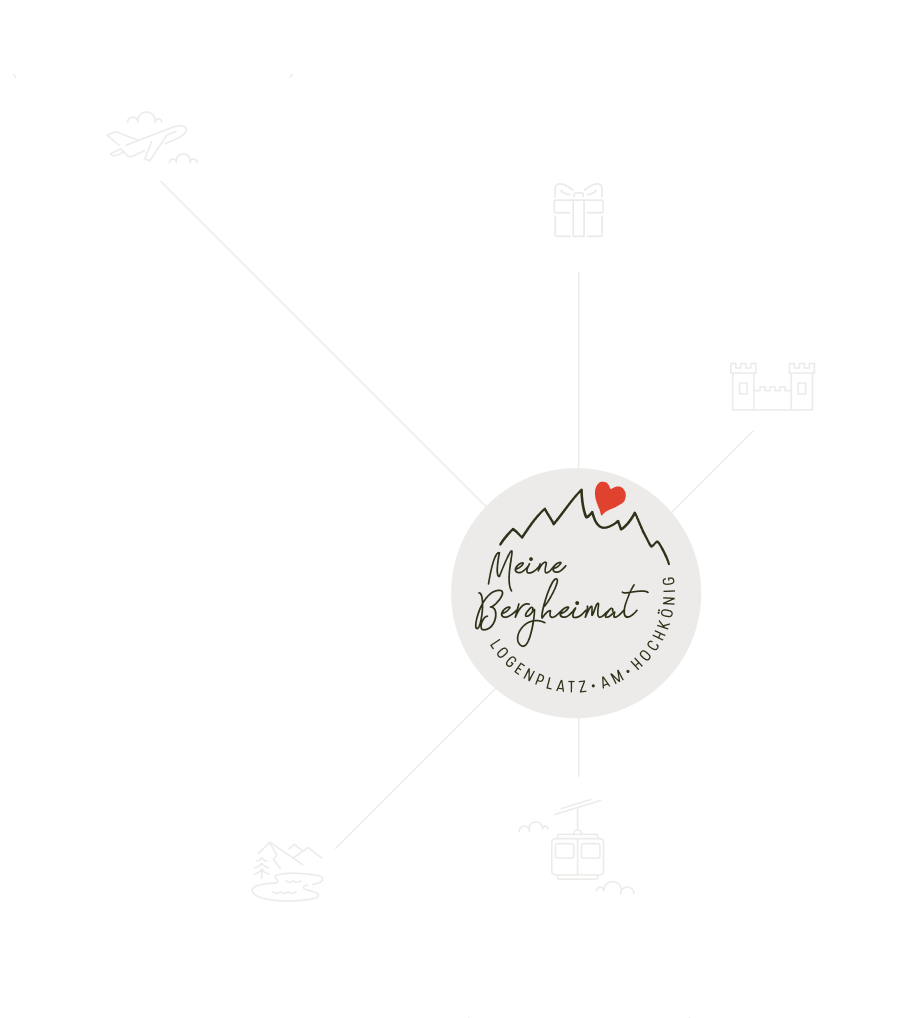 Entfernungen zum Hotel Bergheimat